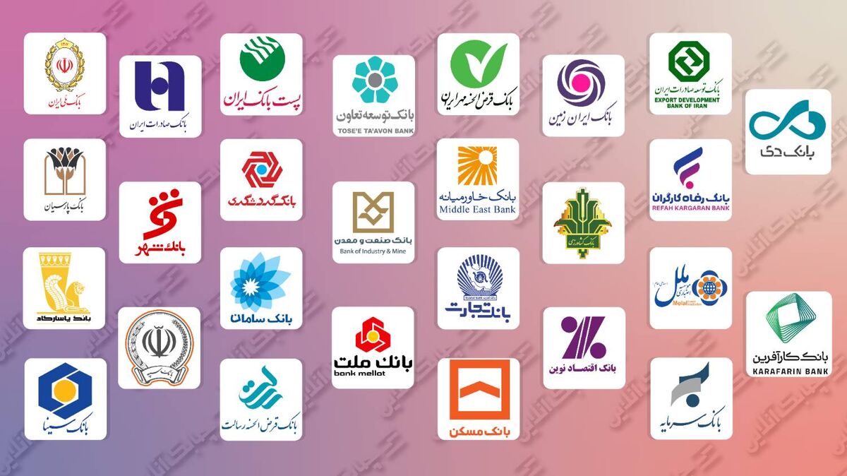 
۸ بانک رشد درآمد های عملیاتی خود را بالاتر از افزایش هزینه‌های اداری و عمومی حفظ کردند 